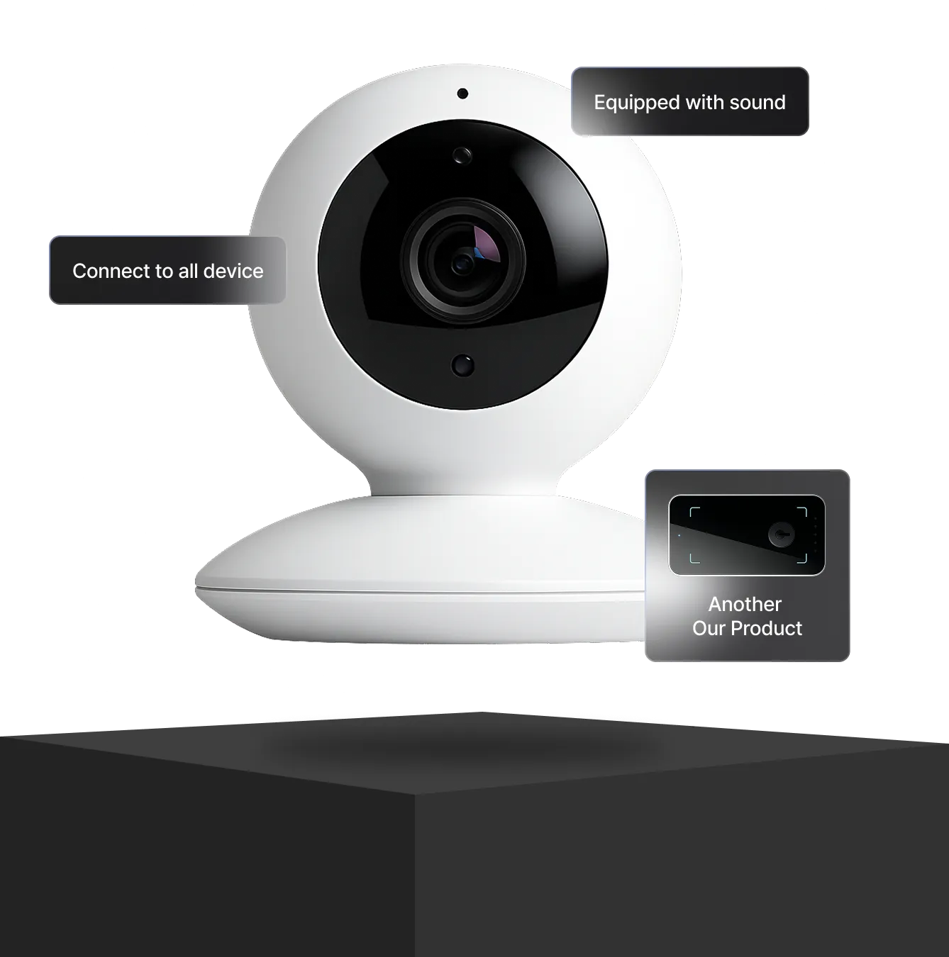 Canopi Camera